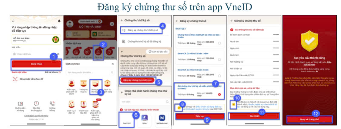 Hướng dẫn người dân đăng ký, sử dụng chứng thư chữ ký số trên VNeID 1 Hướng dẫn người dân đăng ký, sử dụng chứng thư chữ ký số trên VNeID - Ảnh 1.