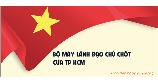 Bộ máy lãnh đạo chủ chốt của TP HCM