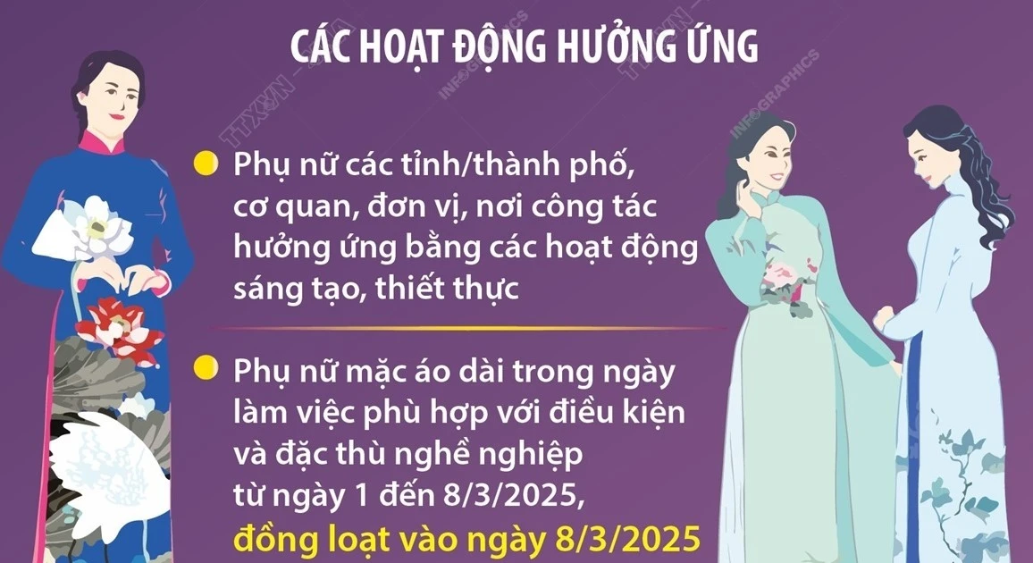 Phụ nữ cả nước hưởng ứng “Tuần lễ Áo dài” năm 2025