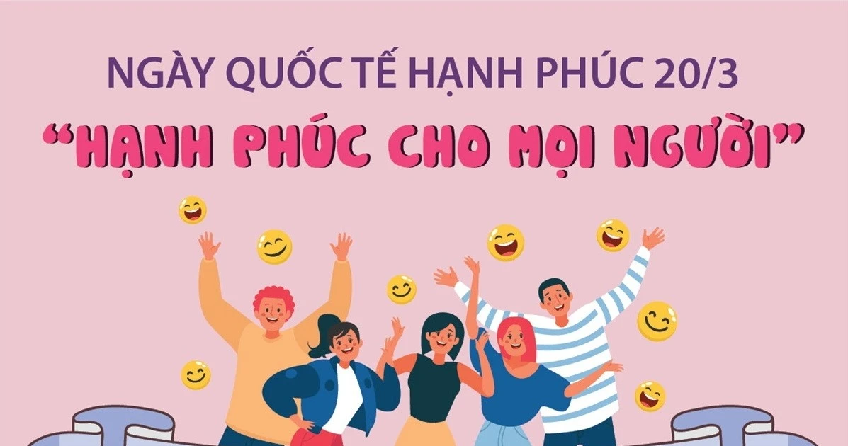 Ngày Quốc tế Hạnh phúc 20/3: Hạnh phúc là mục tiêu chung của toàn nhân loại