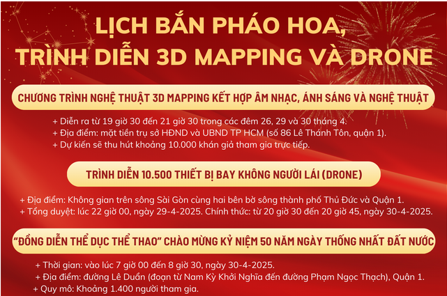 Tối nay, người dân TP HCM xem trình diễn 3D Mapping, pháo hoa tại đâu, lúc nào?