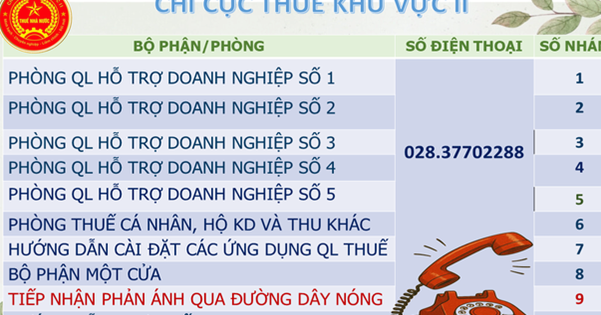 Công bố đường dây nóng tiếp nhận phản ánh của người nộp thuế tại TP.HCM