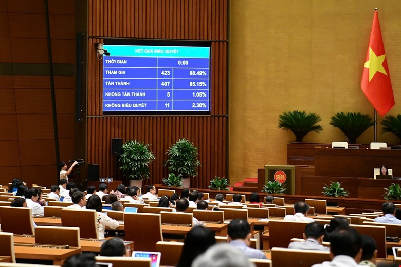 TPHCM và 5 tỉnh, thành thí điểm việc Viện Kiểm sát nhân dân khởi kiện vụ án dân sự