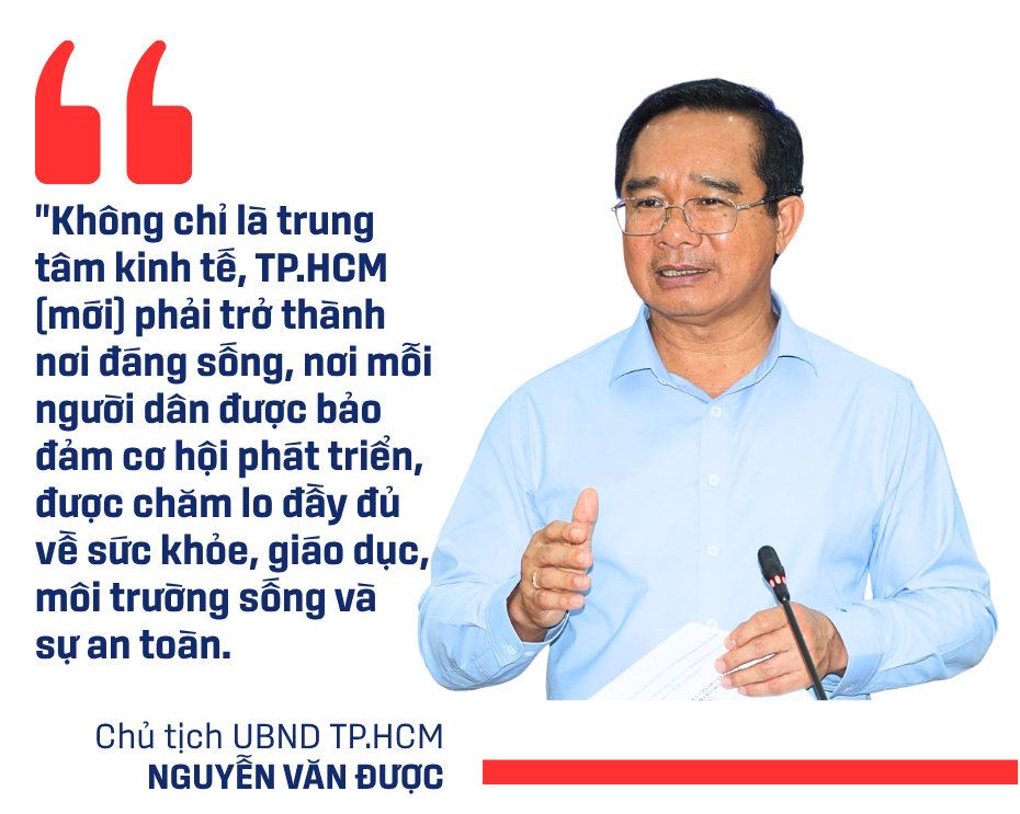 ប្រធានគណៈកម្មាធិការប្រជាជនទីក្រុងហូជីមិញ លោក Nguyen Van Duoc៖ ទីក្រុងហូជីមិញ - ទីក្រុងដែលអាចរស់រានមានជីវិតកើនឡើងក្នុងយុគសម័យថ្មី - រូបថត ១៥. Chủ tịch UBND TP.HCM Nguyễn Văn Được: TP.HCM - thành phố đáng sống, vươn mình trong kỷ nguyên mới - Ảnh 15.