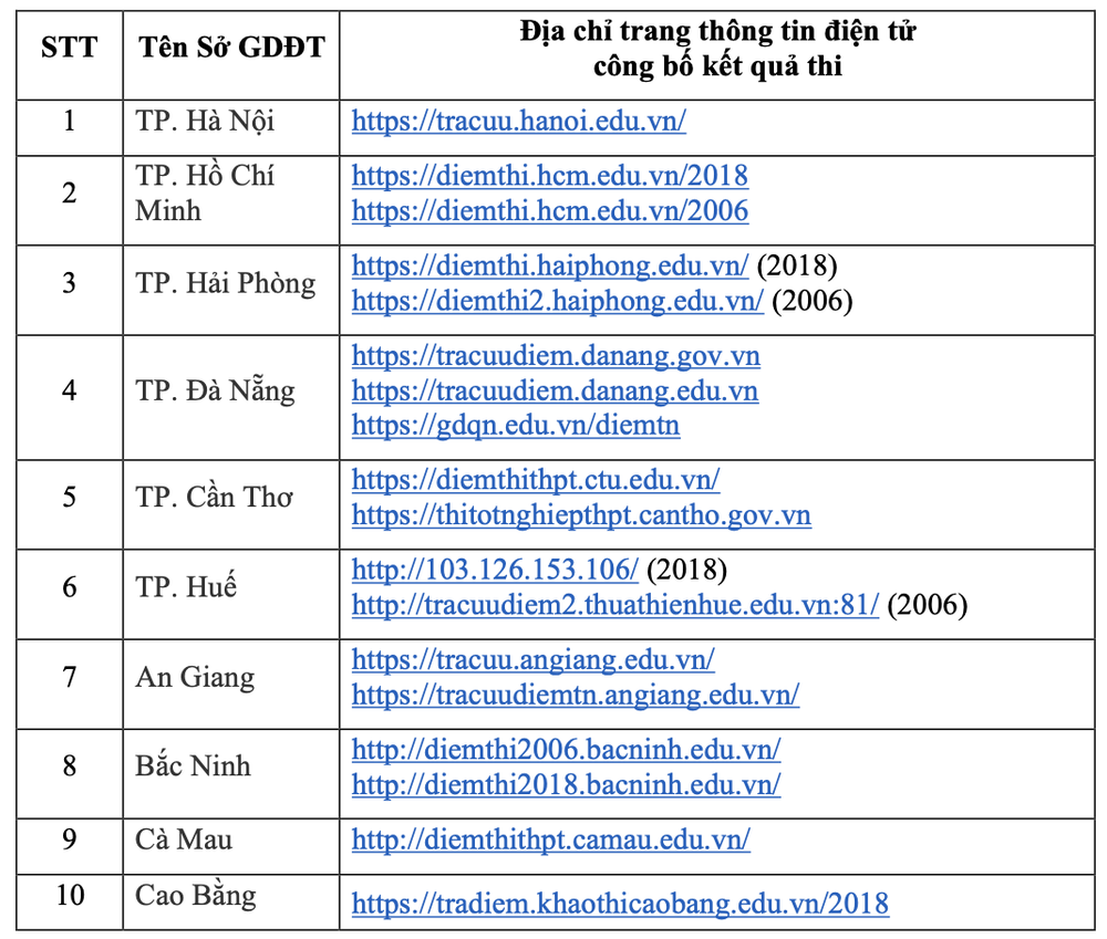 Screenshot 2025-07-15 at 12.12.24.png