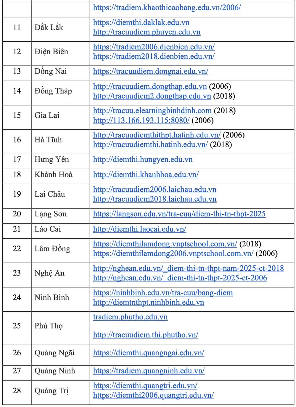 Screenshot 2025-07-15 at 12.12.51.png