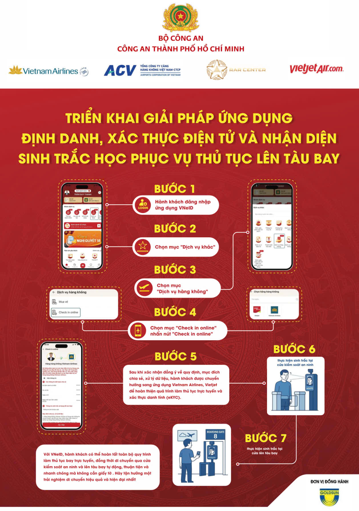Từ 26.7, làm thủ tục bay tại nhà ga T3 bằng VNeID và sinh trắc học - Ảnh 2.