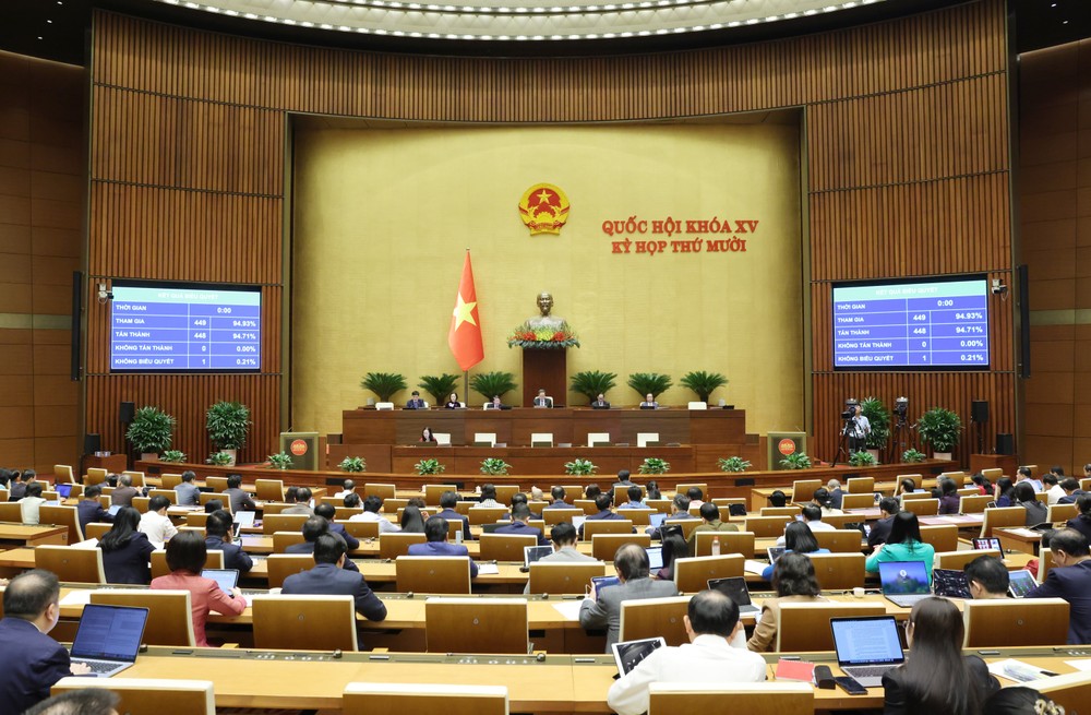 Đại biểu Quốc hội biểu quyết thông qua các luật, nghị quyết, ngày 10-12. Ảnh: QUANG PHÚC QH ngày 10-12-2025 l.JPG