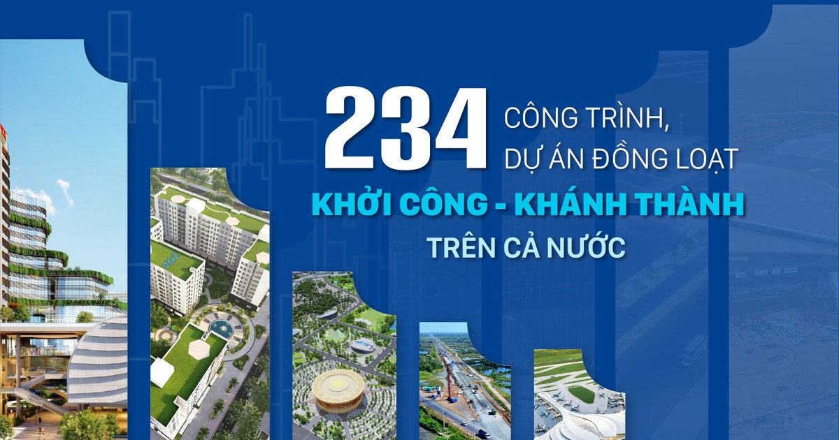 234 công trình, dự án đồng loạt khởi công - khánh thành trên cả nước