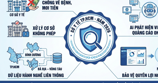 Ngành y tế TPHCM siết chặt quản lý y tế từ phòng khám đến không gian mạng