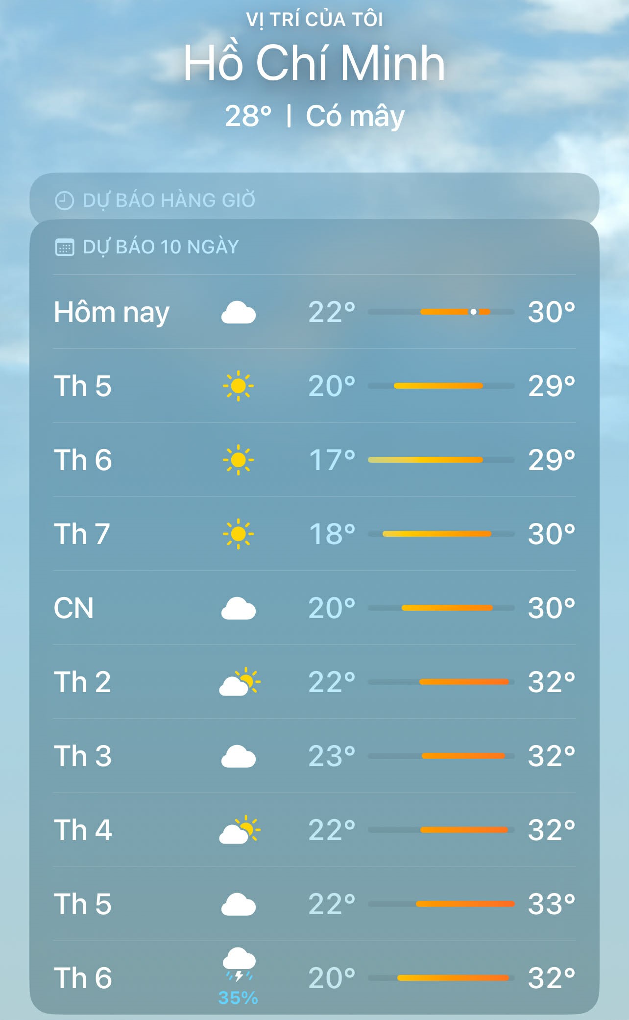 Mưa trái mùa ngớt, TP.HCM có thể lạnh 17-18 độ C cuối tuần này - Ảnh 2.