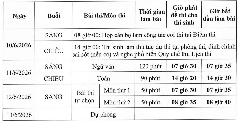 Lịch thi chi tiết - ẢNh chụp màn hình