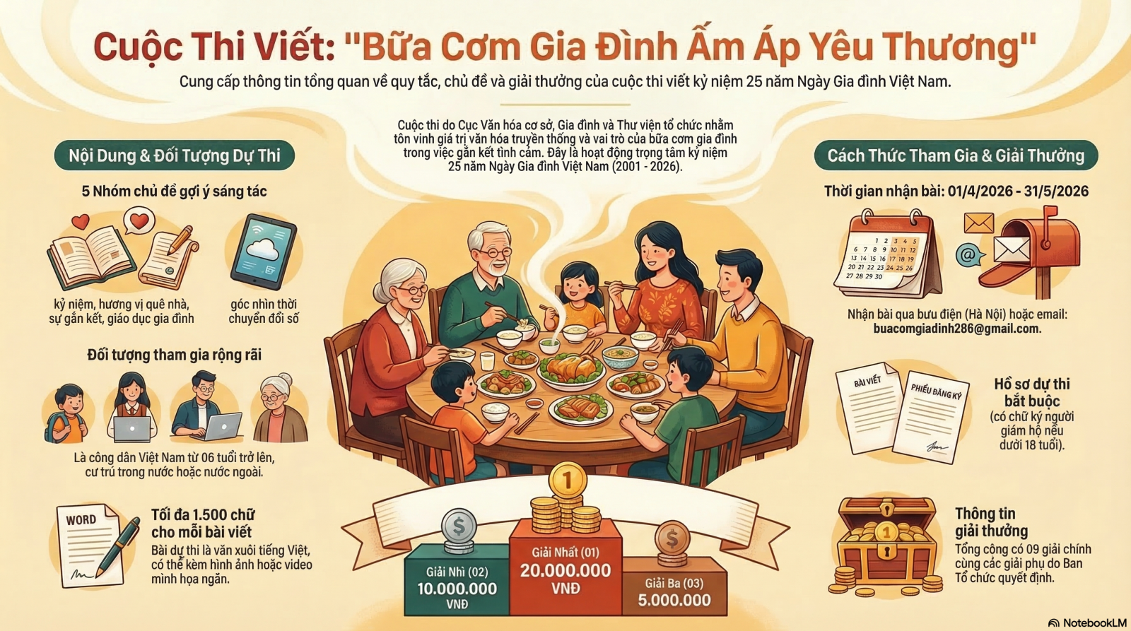 “Bữa cơm gia đình ấm áp yêu thương”: Lan tỏa yêu thương từ mâm cơm Việt