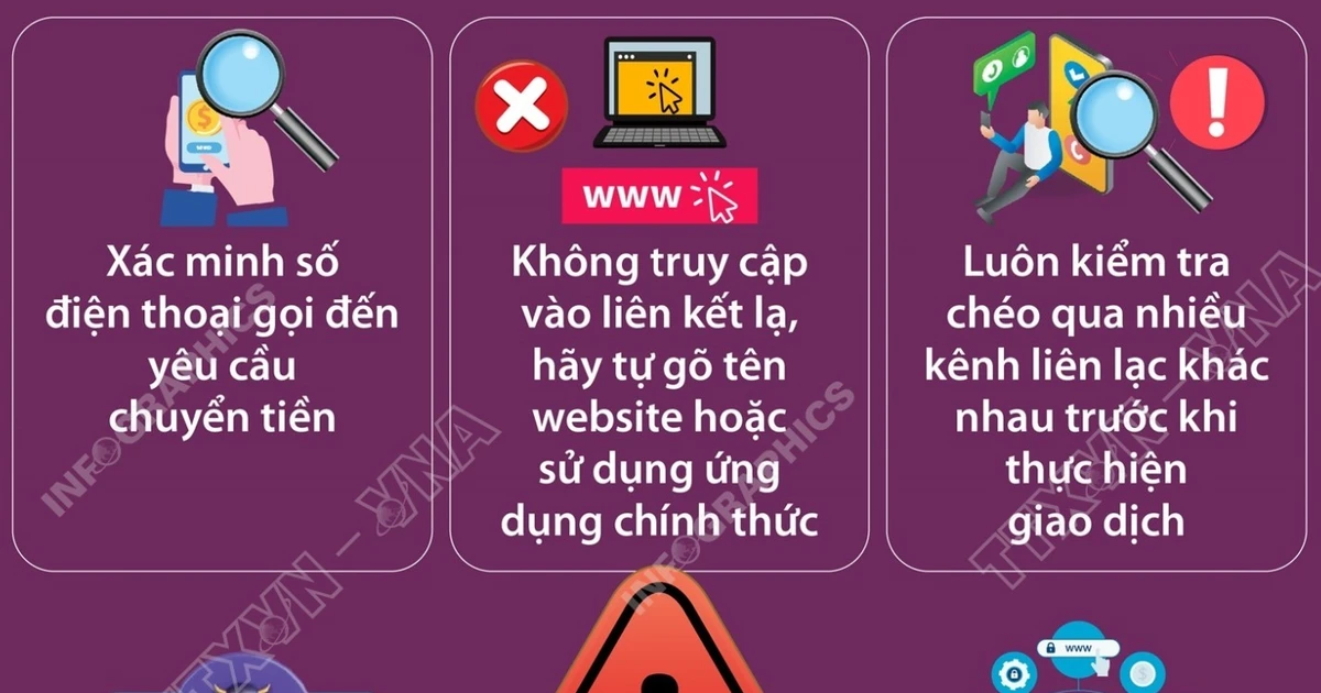 Tìm hiểu về các quy tắc chống lừa đảo trực tuyến
