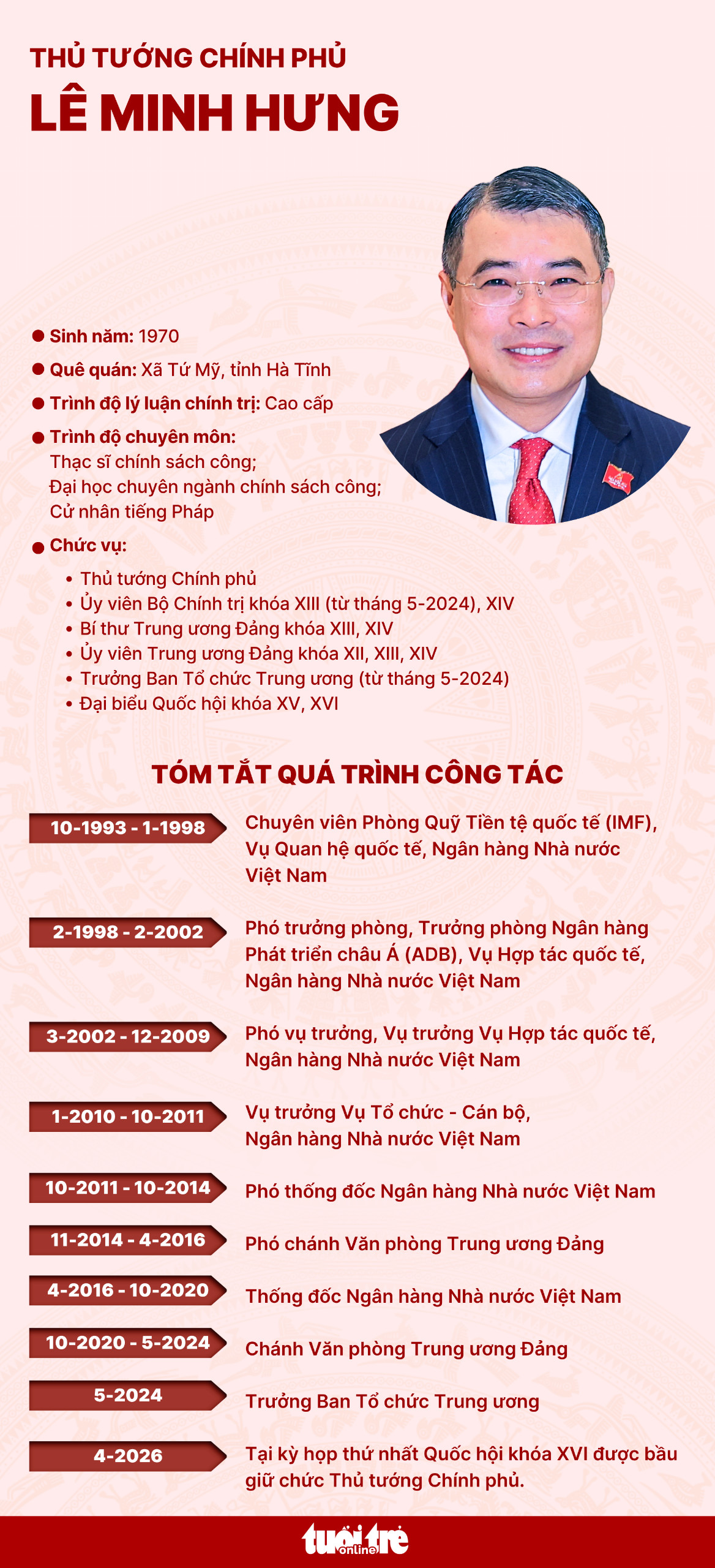 Thủ tướng - Ảnh 3.