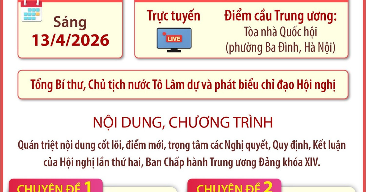 Hội nghị toàn quốc quán triệt, triển khai thực hiện Nghị quyết Hội nghị TW 2