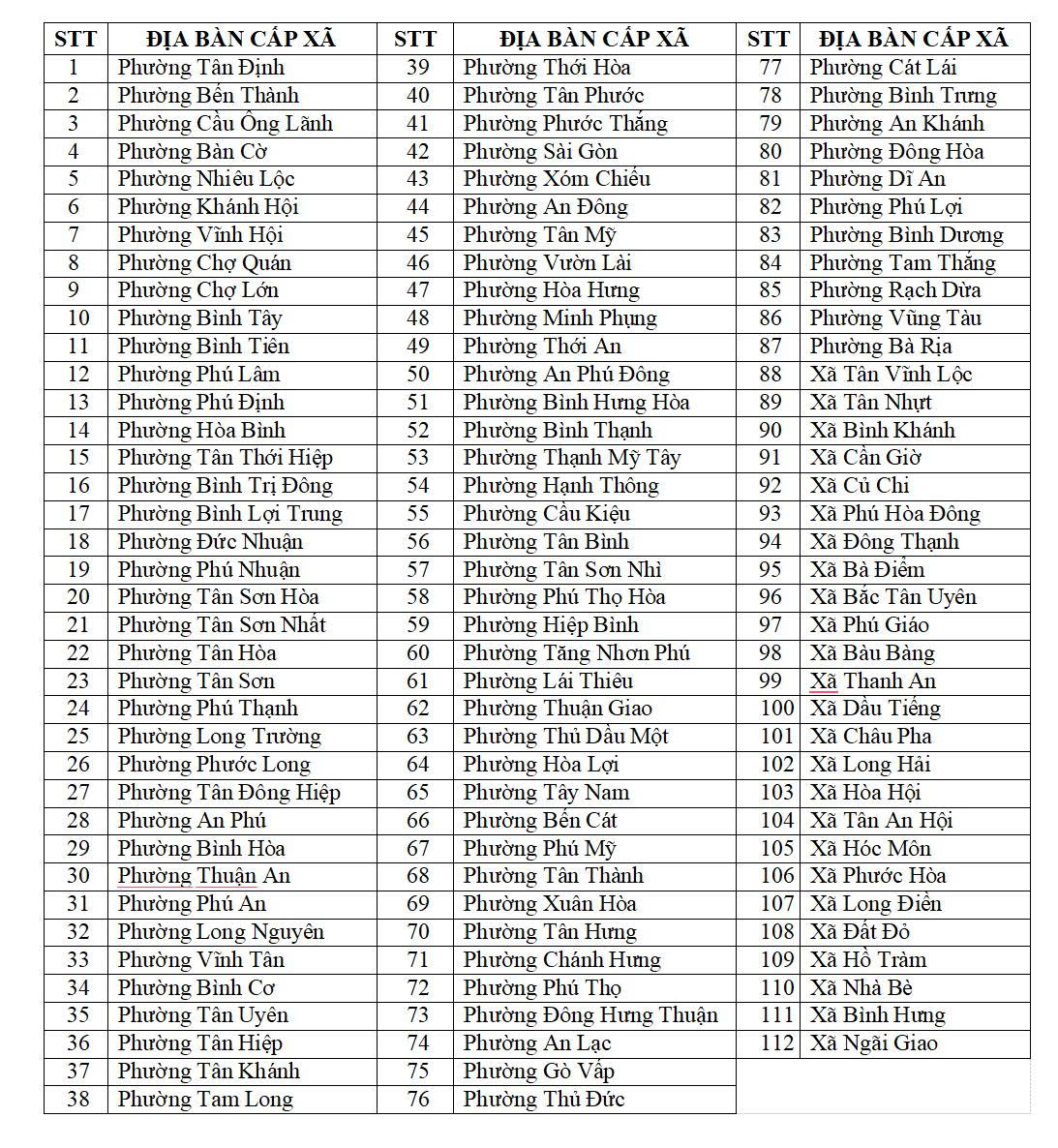 chủ tịch UBND cấp xã - Ảnh 3.