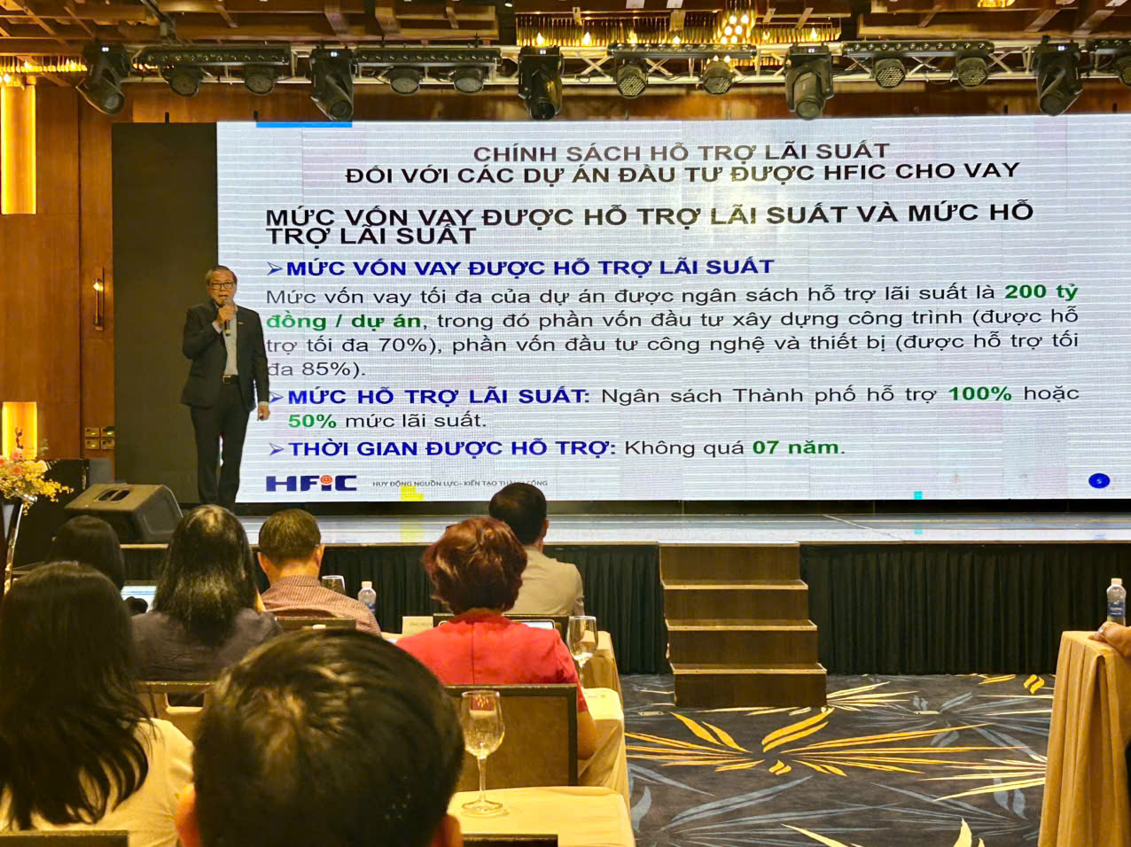 HFIC cho vay hỗ trợ lãi suất đến 100% cho doanh nghiệp - Ảnh 1.