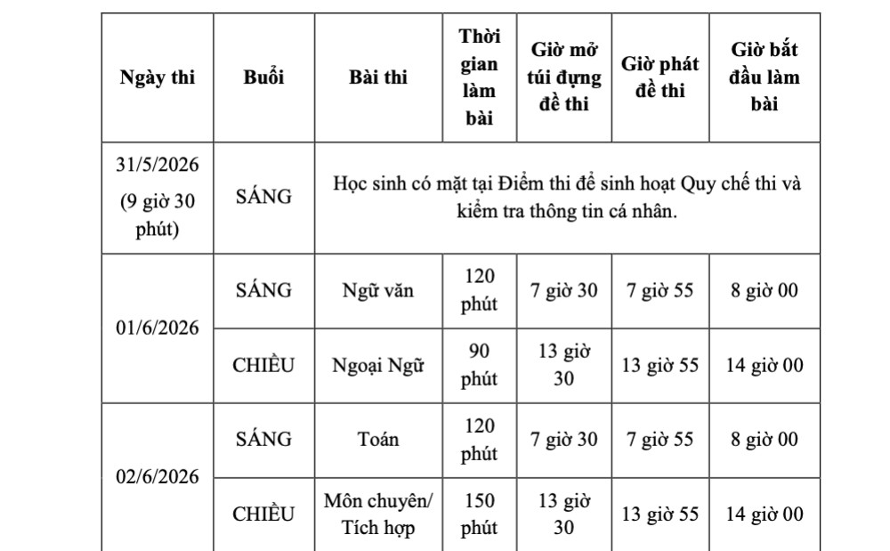 Chi tiết lịch thi vào lớp 10 tại TP.HCM. Ảnh chụp Màn hình 2026-05-20 lúc 10.42.44.jpg
