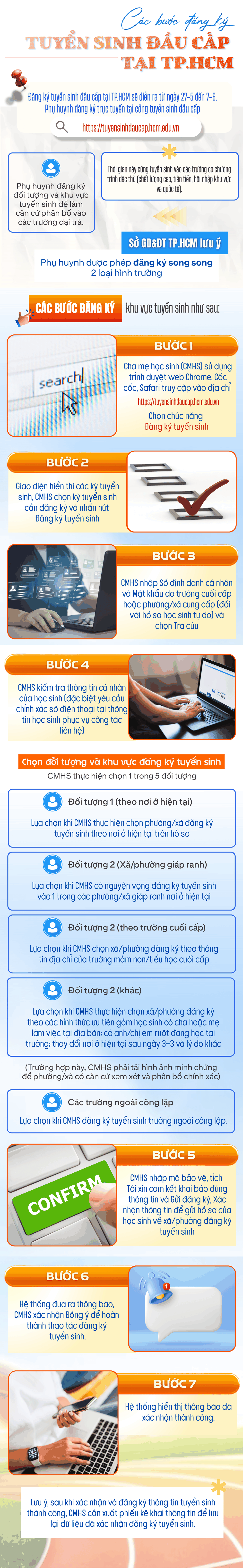 Chi tiết các bước đăng ký tuyển sinh đầu cấp tại TP.HCM