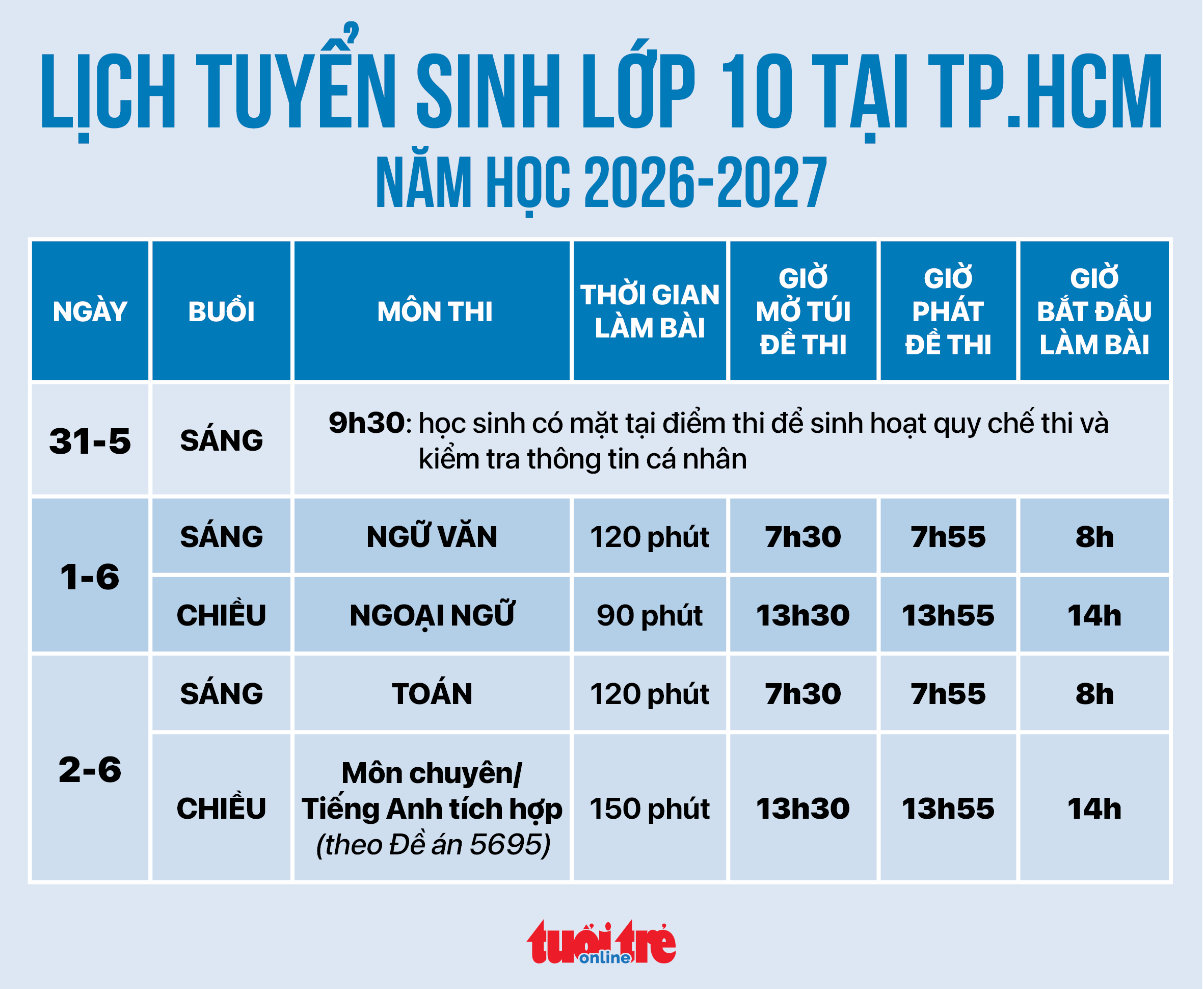 lớp 10 - Ảnh 20.
