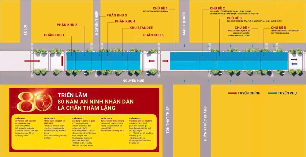 Chuỗi sự kiện gala