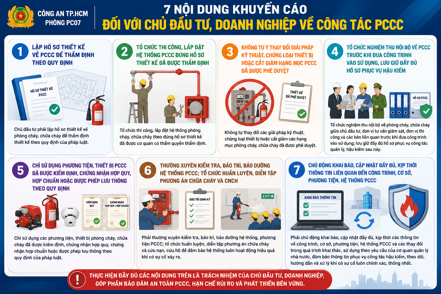7 nội dung khuyến cáo PC07