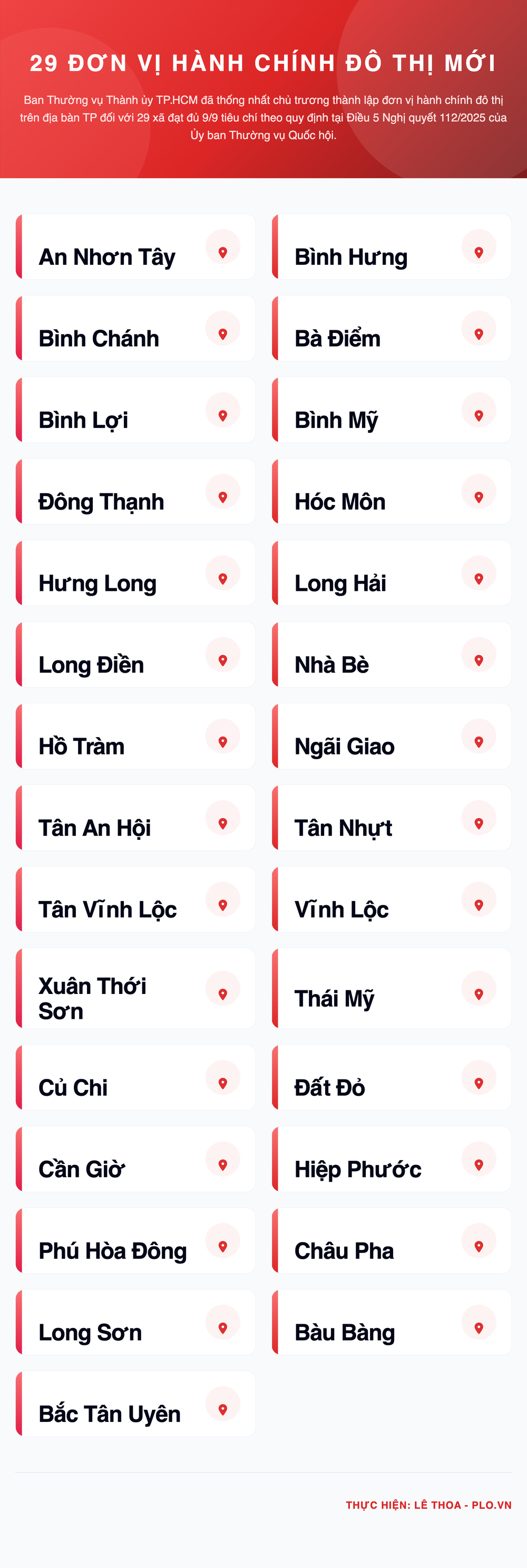 29-don-vi-hanh-chinh-do-thi-moi-tphcm (2).png