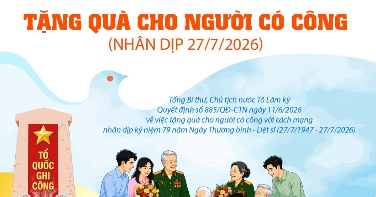 Tặng quà cho người có công với cách mạng dịp 27/7