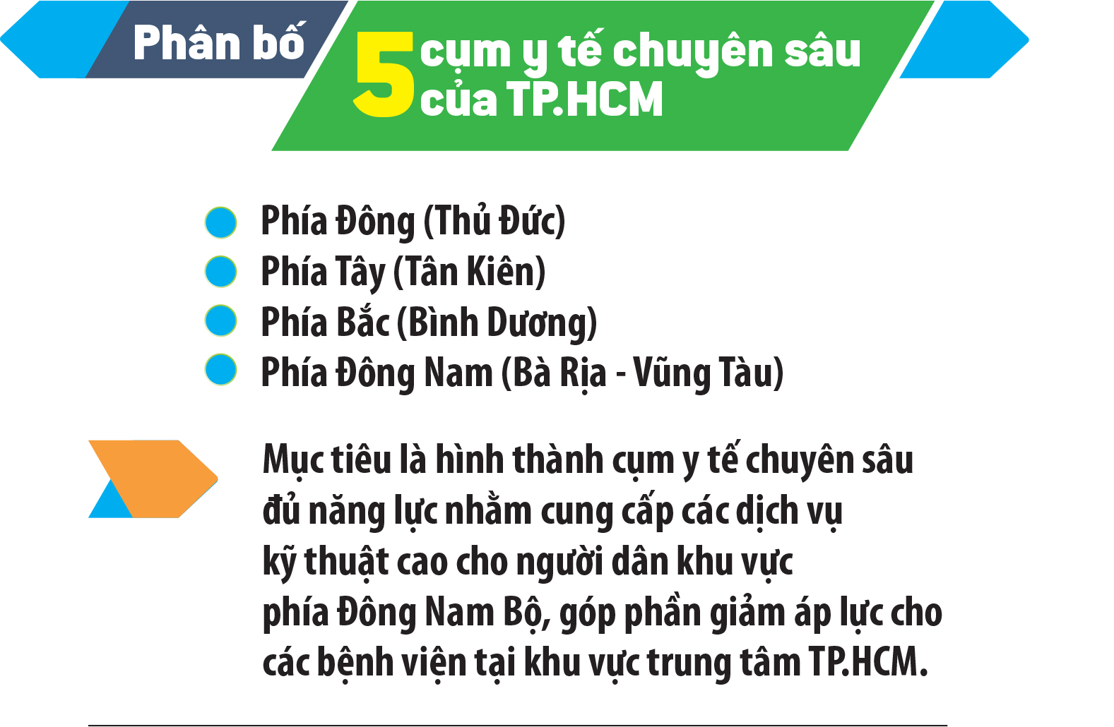 Y tế TP.HCM đổi mới cấu trúc hệ thống y tế hướng tới người dân năm 2026 - Ảnh 27.