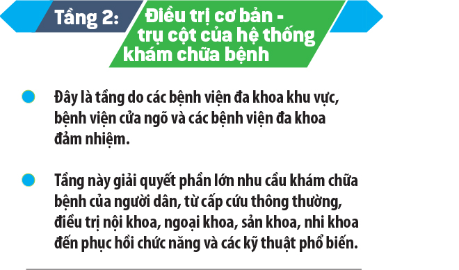 Y tế TP.HCM đổi mới cấu trúc hệ thống y tế hướng tới người dân năm 2026 - Ảnh 13.