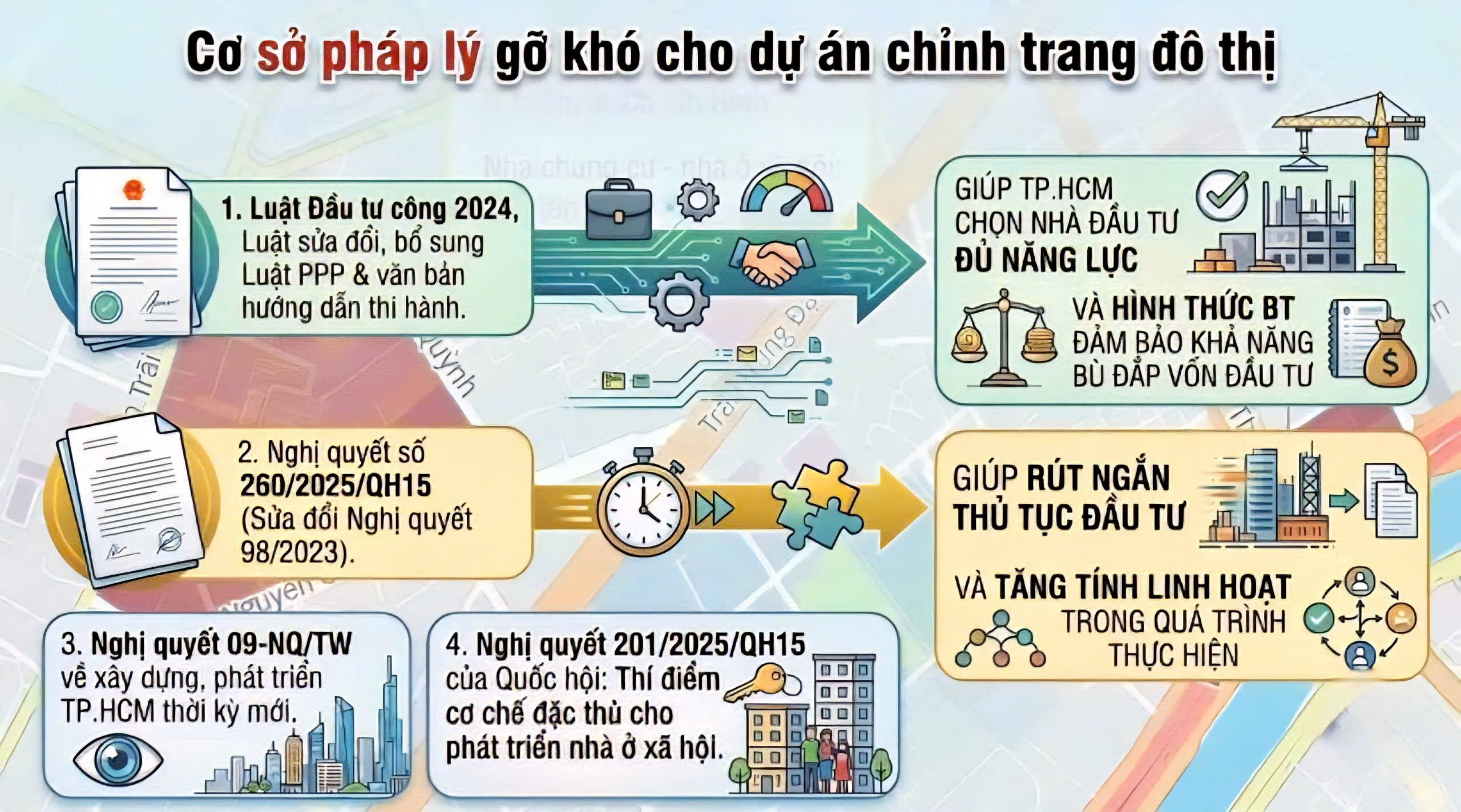 Chỉnh trang khu Mả Lạng: Giấc mơ an cư 2026 giữa lòng TP.HCM - Ảnh 17.