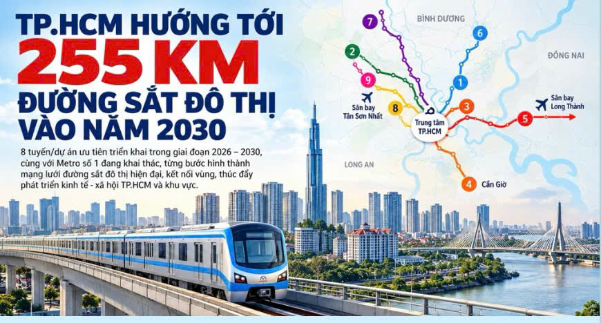 TP.HCM hướng tới 255 km đường sắt đô thị vào năm 2030