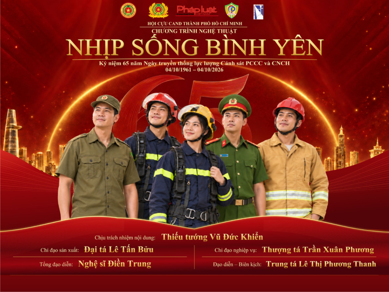 TP.HCM xử lý hơn 1.500 trường hợp dừng, đỗ xe sai quy định trước cổng trường