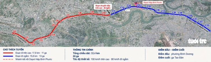 TP.HCM duyệt hướng tuyến dự án metro số 2 TP Thủ Dầu Một - TP.HCM dài 33km - Ảnh 1.