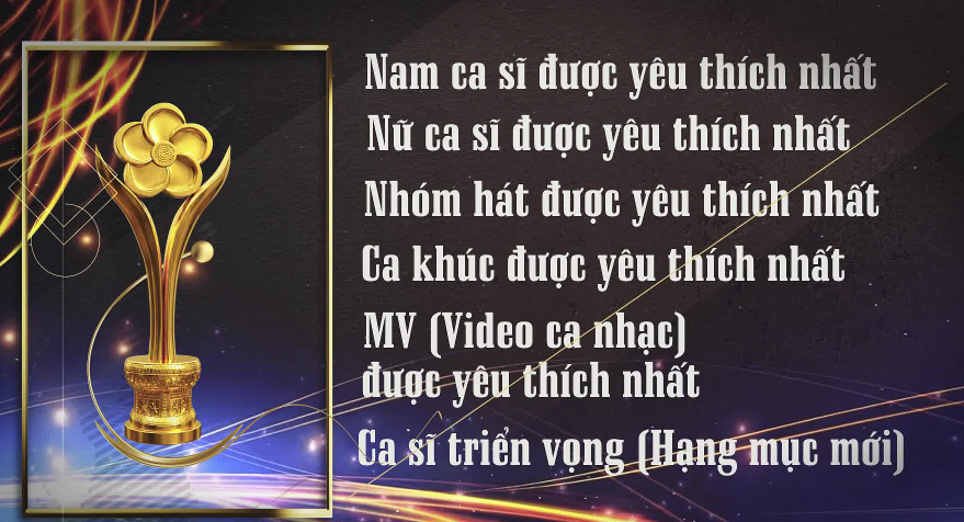Giải Mai Vàng lần thứ 32: Tiếp nối giá trị, kiến tạo tương lai