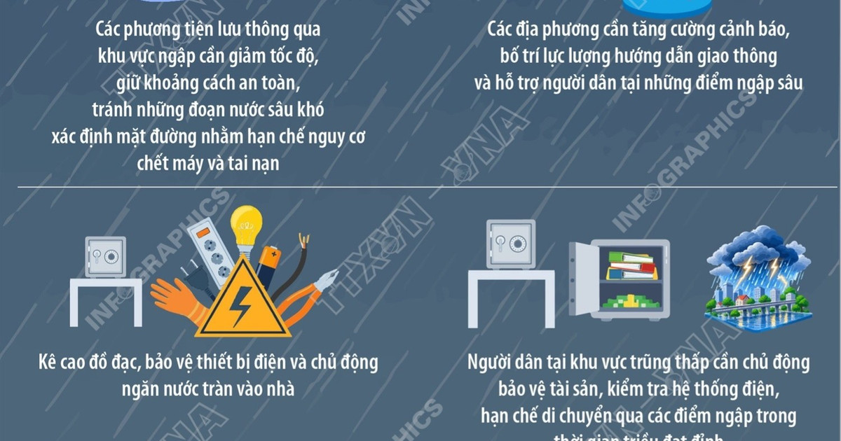 Thành phố Hồ Chí Minh: Triều cường dâng cao, người dân cần chú ý gì?