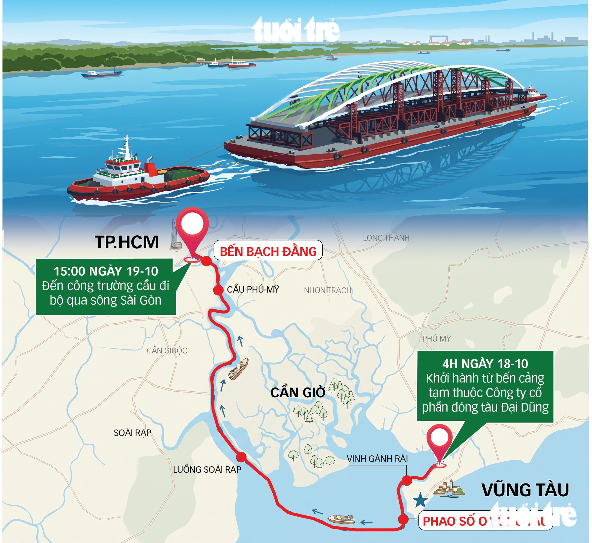 Bắt đầu lai dắt 124km nhịp cầu đi bộ 3.400 tấn về Bến Bạch Đằng - Ảnh 14.