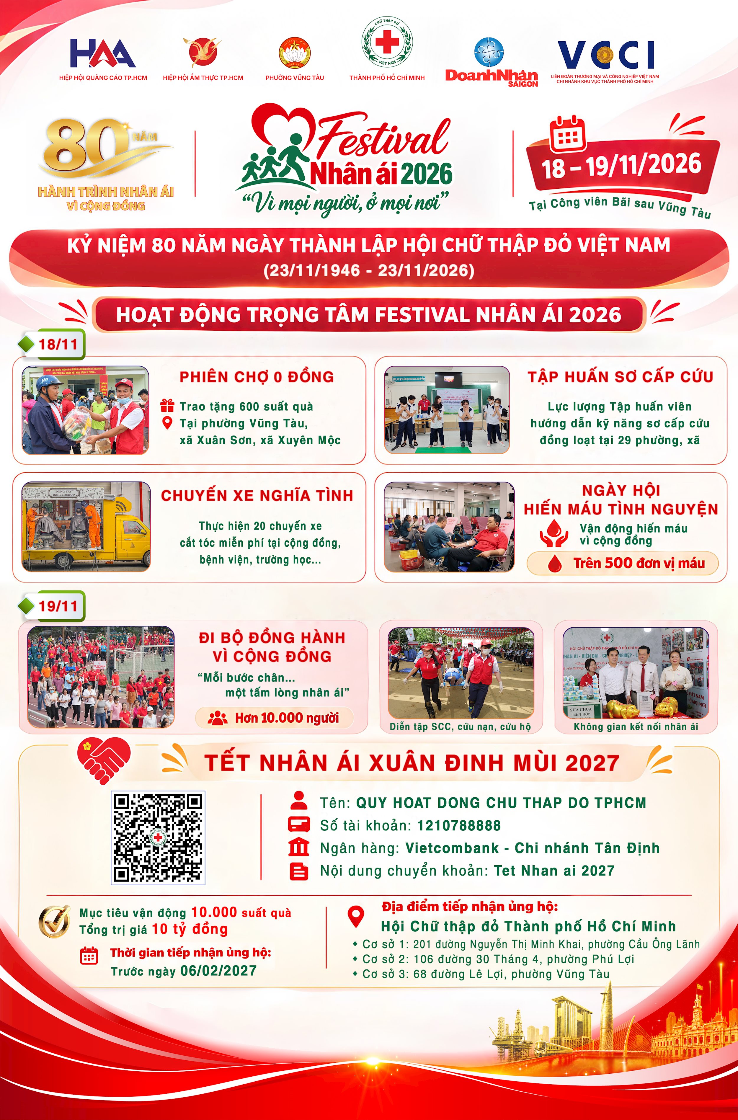 10.000 người đi bộ vì cộng đồng tại Festival Nhân Ái 2026
