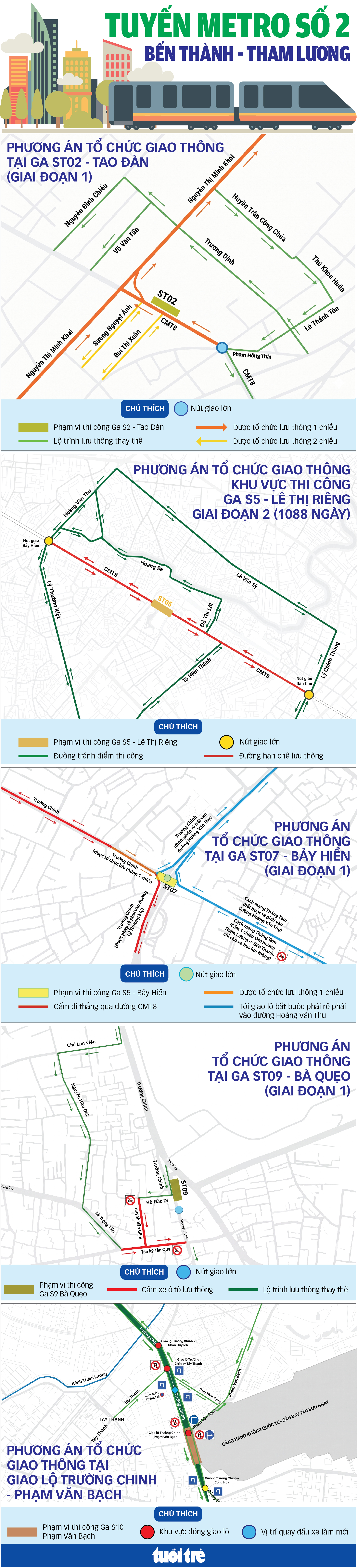 Từ ngày 7-11, cấm xe tải, ô tô khách qua một đoạn đường Trường Chinh để thi công metro số 2 - Ảnh 3.